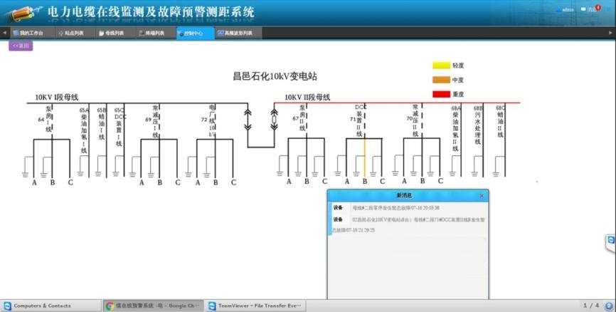 2017.7.16中國化工集團山東昌邑石化電纜故障報警案例