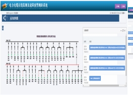 2019.3.29鞍鋼股份鲅魚(yú)圈鋼鐵分公司原料總降變電站余熱水泵站2A線(xiàn)路案例